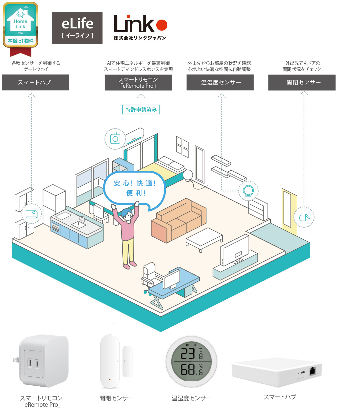 スマホ一つで家電を操作。最新型ＩＯＴスマートマンション